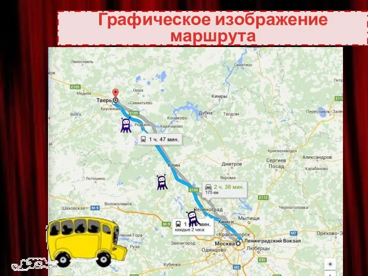 Графическое изображение маршрута