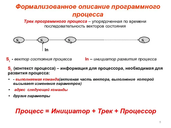 Формализованное описание программного процесса Si - вектор состояния процесса In – инициатор