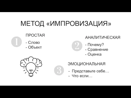 МЕТОД «ИМПРОВИЗАЦИЯ» ПРОСТАЯ - Слово - Объект АНАЛИТИЧЕСКАЯ - Почему? - Сравнение