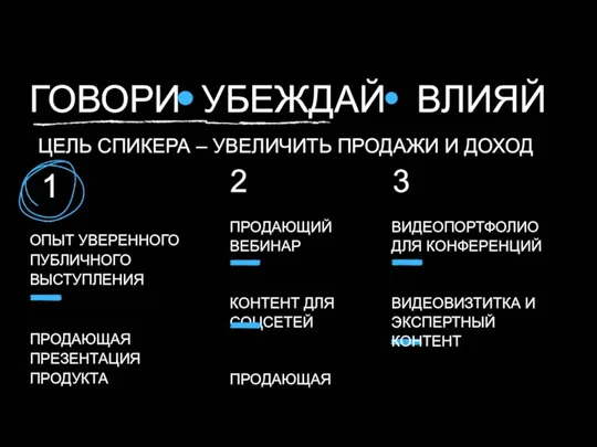 1 ОПЫТ УВЕРЕННОГО ПУБЛИЧНОГО ВЫСТУПЛЕНИЯ ПРОДАЮЩАЯ ПРЕЗЕНТАЦИЯ ПРОДУКТА 3 ВИДЕОПОРТФОЛИО ДЛЯ КОНФЕРЕНЦИЙ