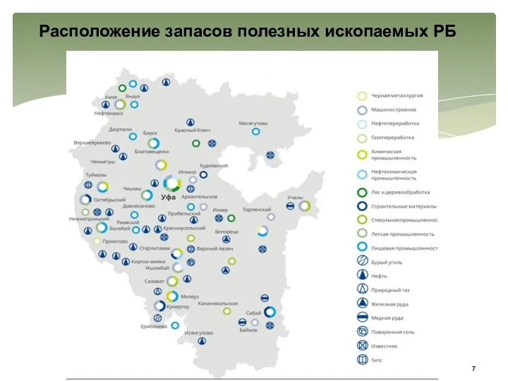 Расположение запасов полезных ископаемых РБ