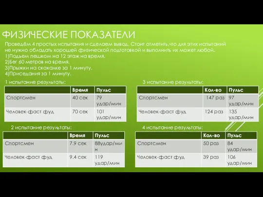 ФИЗИЧЕСКИЕ ПОКАЗАТЕЛИ Проведём 4 простых испытания и сделаем вывод. Стоит отметить,что для