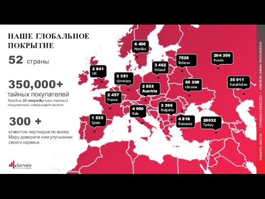 350,000+ 52 страны 204 356 Russia 65 298 Ukraine 35 011 Kazakhstan