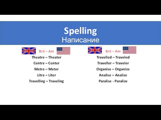 Spelling Написание Brit – Am Theatre – Theater Centre – Center Metre