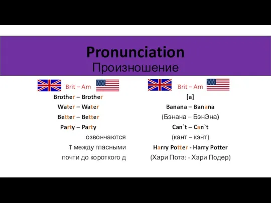 Pronunciation Произношение Brit – Am Brother – Brother Water – Water Better