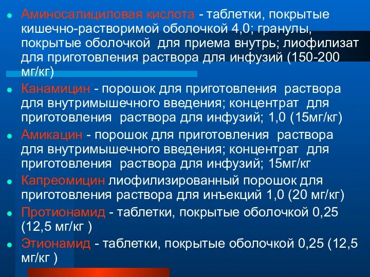 Аминосалициловая кислота - таблетки, покрытые кишечно-растворимой оболочкой 4,0; гранулы, покрытые оболочкой для