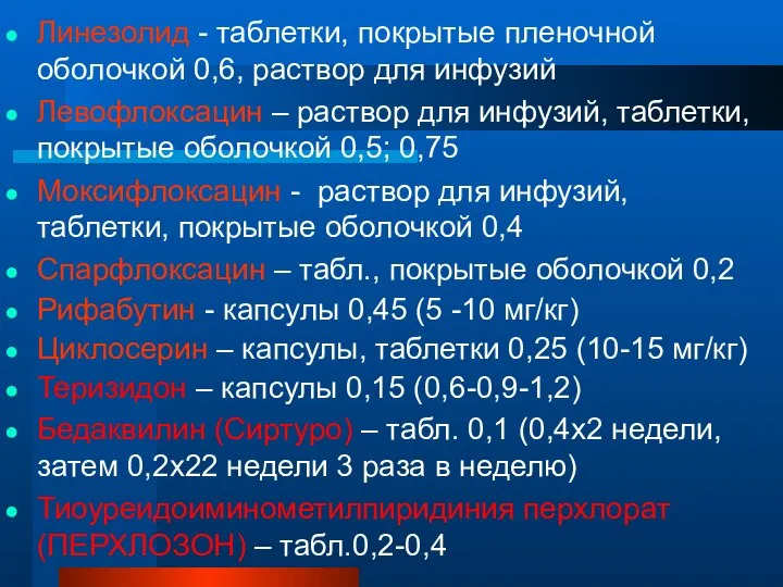 Линезолид - таблетки, покрытые пленочной оболочкой 0,6, раствор для инфузий Левофлоксацин –