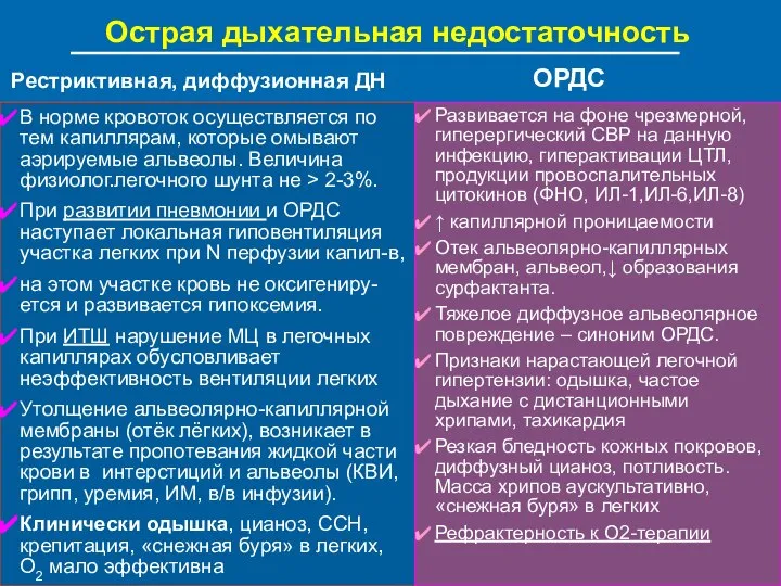 Острая дыхательная недостаточность Рестриктивная, диффузионная ДН В норме кровоток осуществляется по тем