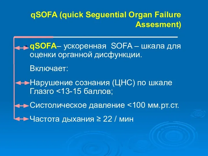 qSOFA (quick Seguential Organ Failure Assesment) qSOFA– ускоренная SOFA – шкала для