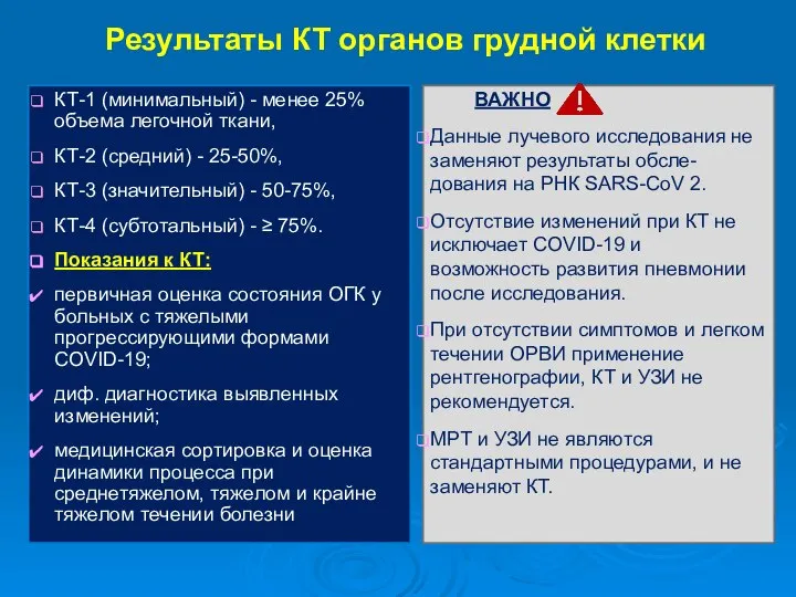 Результаты КТ органов грудной клетки КТ-1 (минимальный) - менее 25% объема легочной