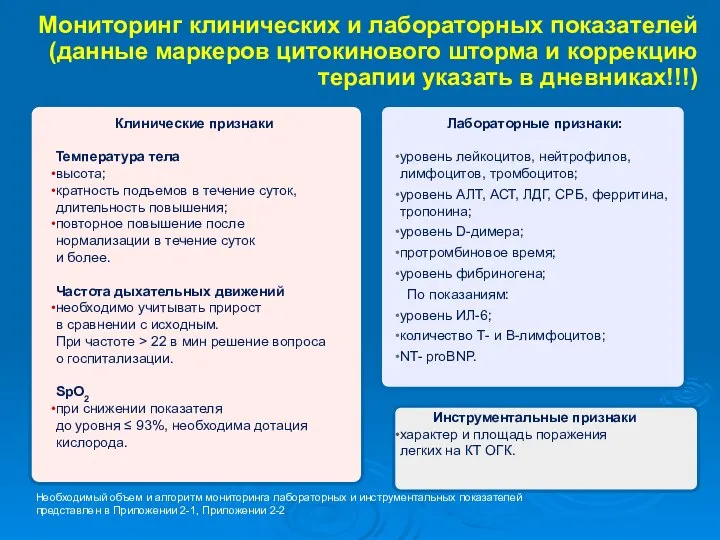 Мониторинг клинических и лабораторных показателей (данные маркеров цитокинового шторма и коррекцию терапии