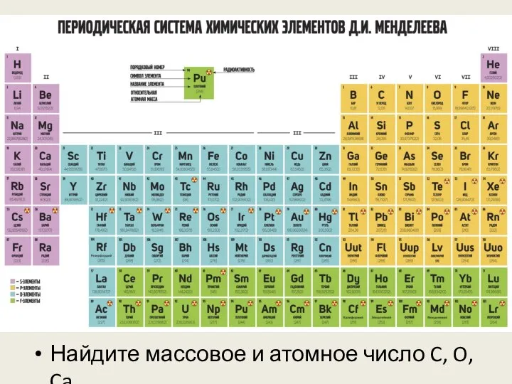 Найдите массовое и атомное число C, O, Ca