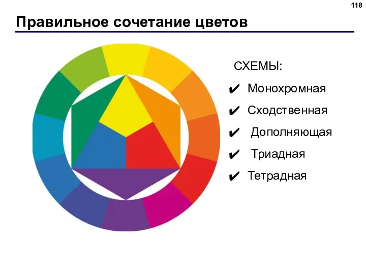 Правильное сочетание цветов СХЕМЫ: Монохромная Сходственная Дополняющая Триадная Тетрадная