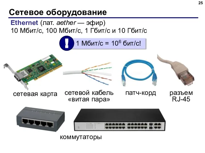 Сетевое оборудование Ethernet (лат. aether — эфир) 10 Мбит/с, 100 Мбит/с, 1