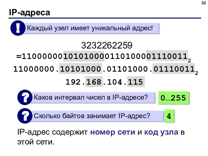 IP-адреса 3232262259 =110000001010100001101000011100112 IP-адрес содержит номер сети и код узла в этой сети. 0…255 4