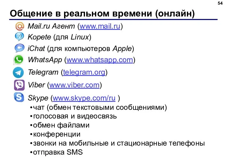 Общение в реальном времени (онлайн) Mail.ru Агент (www.mail.ru) Kopete (для Linux) iChat