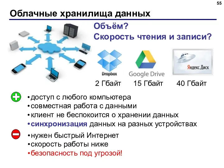 Облачные хранилища данных Объём? Скорость чтения и записи? доступ с любого компьютера