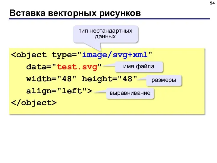 Вставка векторных рисунков data="test.svg" width="48" height="48" align="left"> тип нестандартных данных имя файла размеры выравнивание