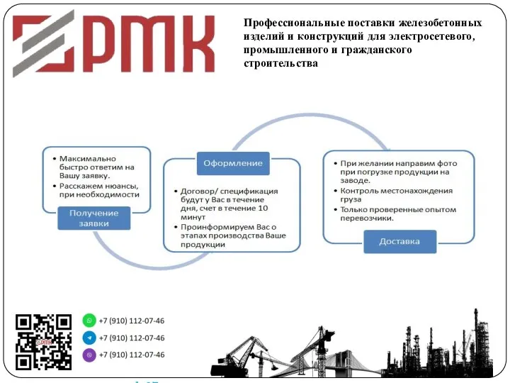 Профессиональные поставки железобетонных изделий и конструкций для электросетевого, промышленного и гражданского строительства www.rmk67.ru