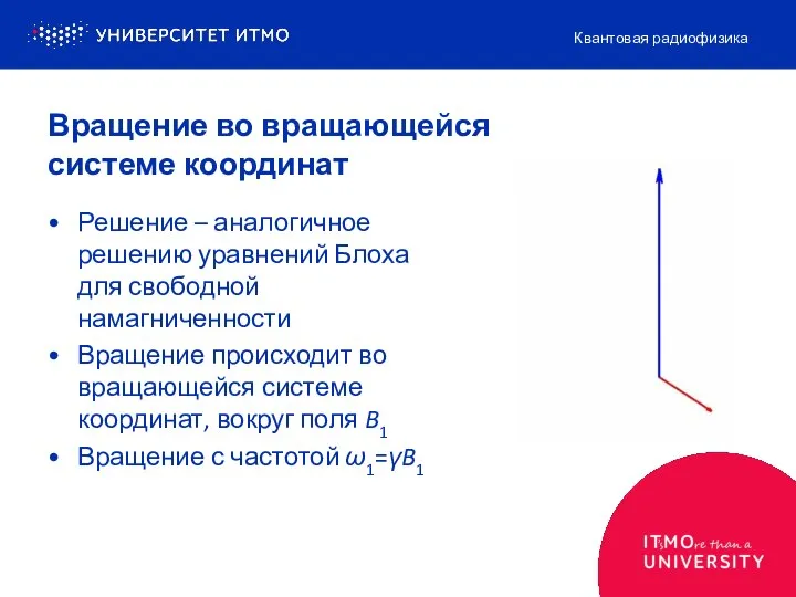 Вращение во вращающейся системе координат Квантовая радиофизика Решение – аналогичное решению уравнений