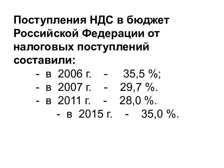 Поступления НДС в бюджет Российской Федерации от налоговых поступлений составили: - в