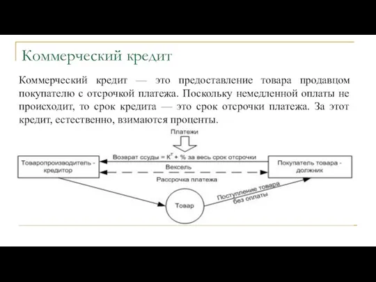 Коммерческий кредит Коммерческий кредит — это предоставление товара продавцом покупателю с отсрочкой