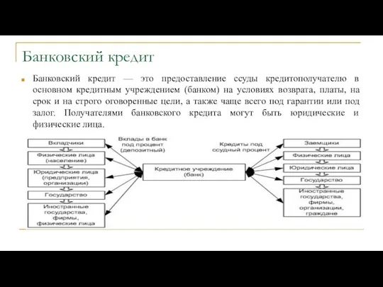 Банковский кредит Банковский кредит — это предоставление ссуды кредитополучателю в основном кредитным