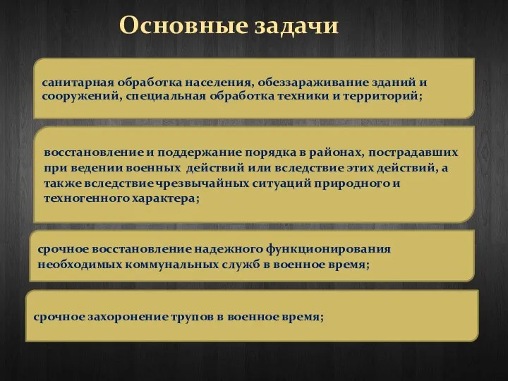 Основные задачи санитарная обработка населения, обеззараживание зданий и сооружений, специальная обработка техники