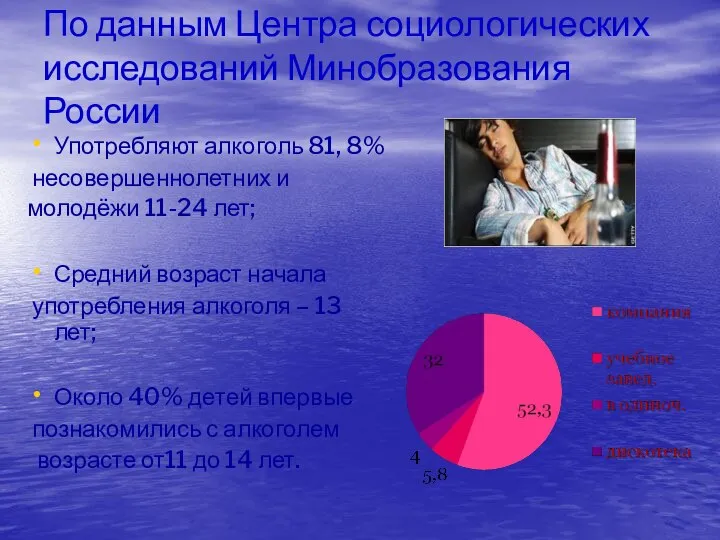 По данным Центра социологических исследований Минобразования России Употребляют алкоголь 81, 8% несовершеннолетних