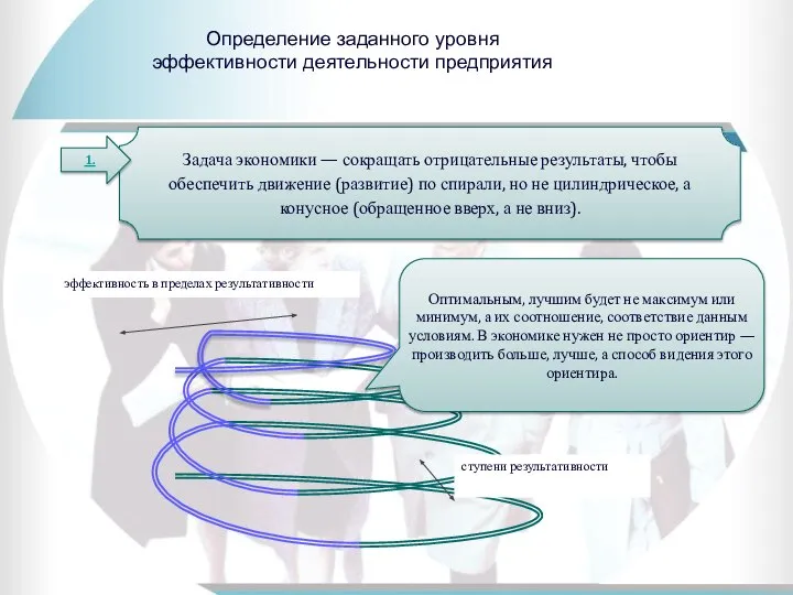 Определение заданного уровня эффективности деятельности предприятия