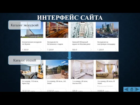 ИНТЕРФЕЙС САЙТА Каталог экскурсий Каталог отелей