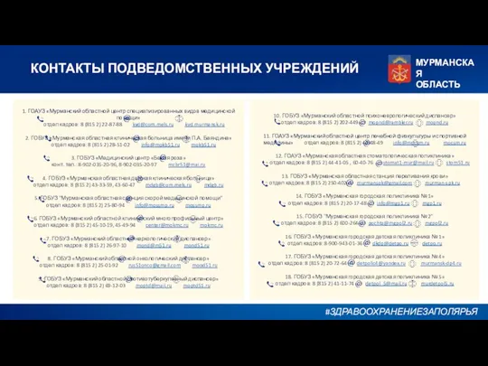 КОНТАКТЫ ПОДВЕДОМСТВЕННЫХ УЧРЕЖДЕНИЙ МУРМАНСКАЯ ОБЛАСТЬ #ЗДРАВООХРАНЕНИЕЗАПОЛЯРЬЯ 1. ГОАУЗ «Мурманский областной центр специализированных