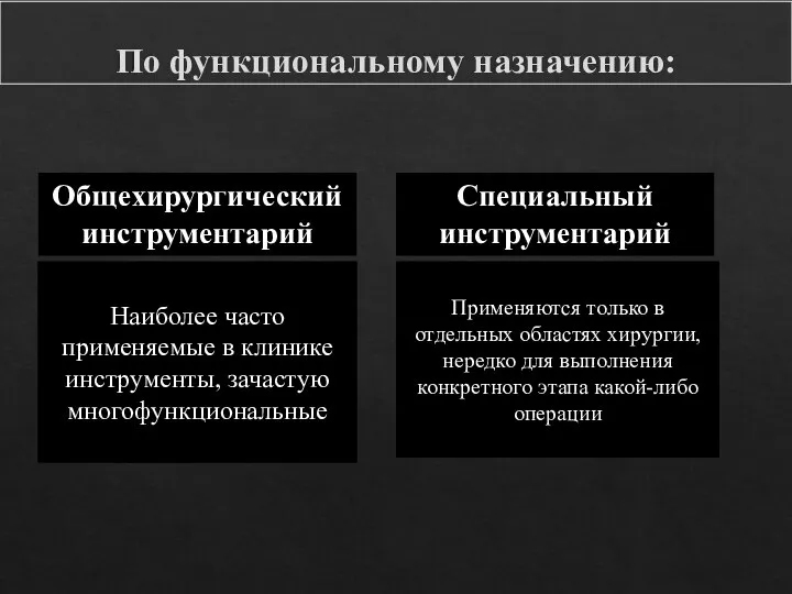 По функциональному назначению: Общехирургический инструментарий Специальный инструментарий Наиболее часто применяемые в клинике