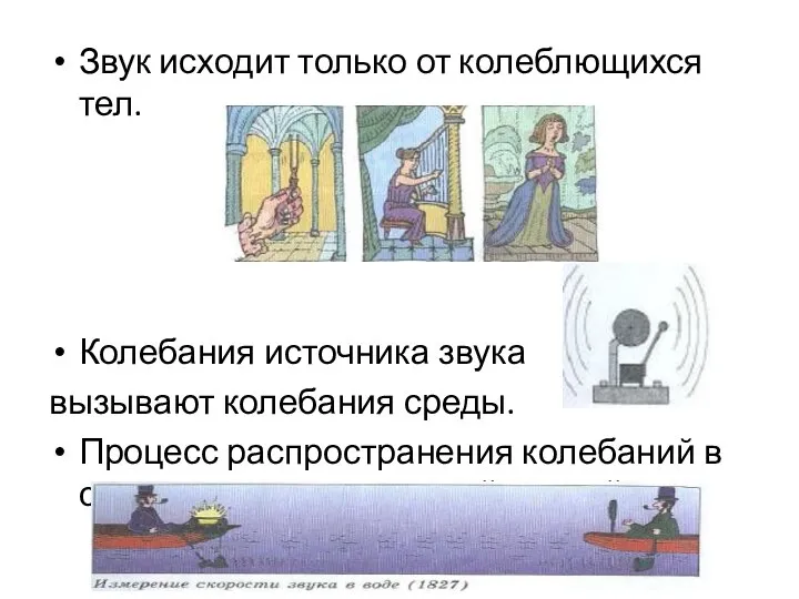 Звук исходит только от колеблющихся тел. Колебания источника звука вызывают колебания среды.