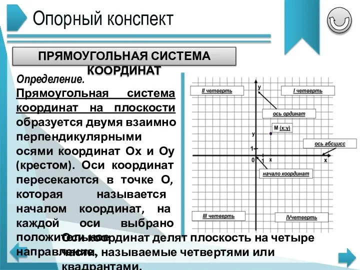 Опорный конспект ПРЯМОУГОЛЬНАЯ СИСТЕМА КООРДИНАТ Определение. Прямоугольная система координат на плоскости образуется