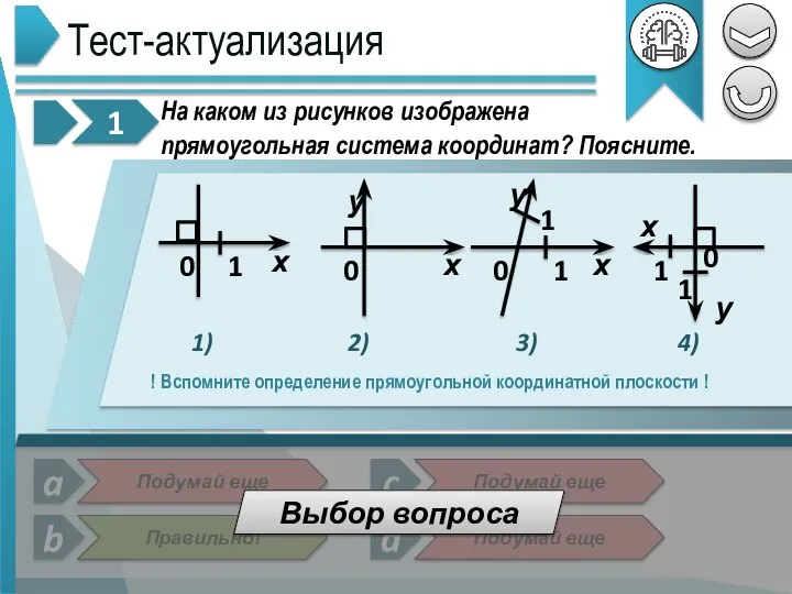 Тест-актуализация 1 На каком из рисунков изображена прямоугольная система координат? Поясните. a