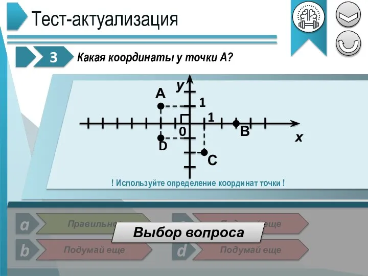 Тест-актуализация 3 a ( -2 ; -1 ) b c d Подумай