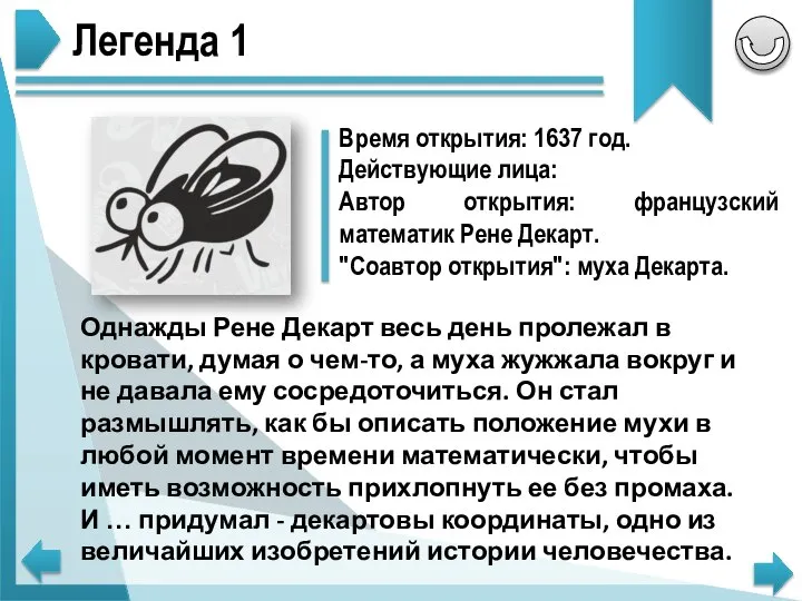 Легенда 1 Время открытия: 1637 год. Действующие лица: Автор открытия: французский математик