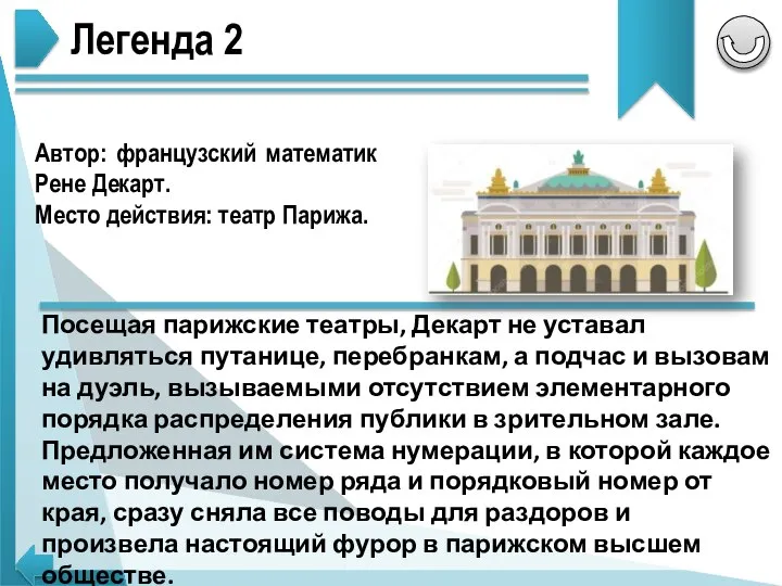 Легенда 2 Автор: французский математик Рене Декарт. Место действия: театр Парижа. Посещая