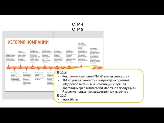 СТР 4 СТР 5 В 2016: Рекламная кампания ТМ «Луговая свежесть» ТМ