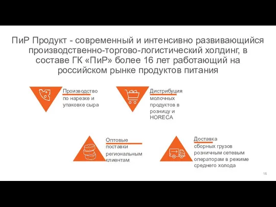 ПиР Продукт - современный и интенсивно развивающийся производственно-торгово-логистический холдинг, в составе ГК