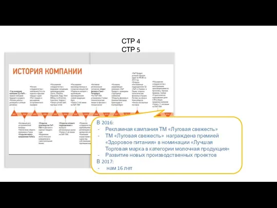 СТР 4 СТР 5 В 2016: Рекламная кампания ТМ «Луговая свежесть» ТМ