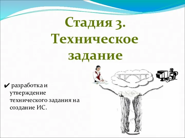 Стадия 3. Техническое задание разработка и утверждение технического задания на создание ИС.