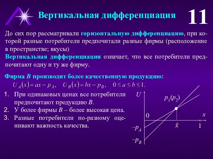 Вертикальная дифференциация 11 Фирма B производит более качественную продукцию: До сих пор