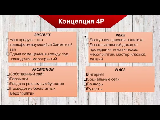 Концепция 4P PRODUCT Наш продукт – это трансформирующийся банкетный зал Сдача помещения