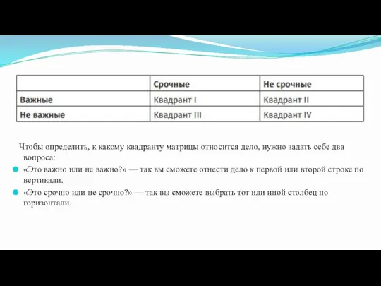 Чтобы определить, к какому квадранту матрицы относится дело, нужно задать себе два