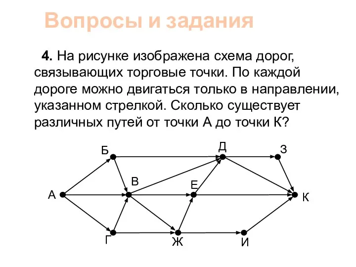Вопросы и задания 4. На рисунке изображена схема дорог, связывающих торговые точки.