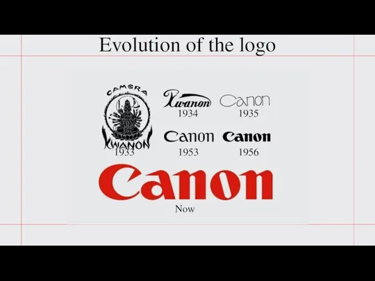 Evolution of the logo 1933 1934 1935 1953 1956 Now