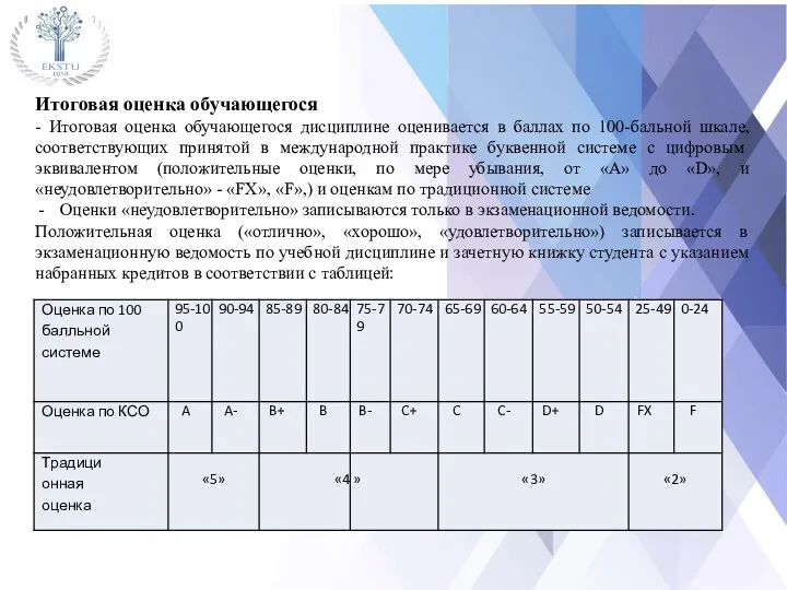 Применение ДОТ в ВКГТУ им. Д.Серикбаева ДОТ осуществляются по следующим видам: сетевая