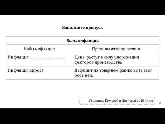 Заполните пропуск Триактив Котовой и Лисковой за 10 класс